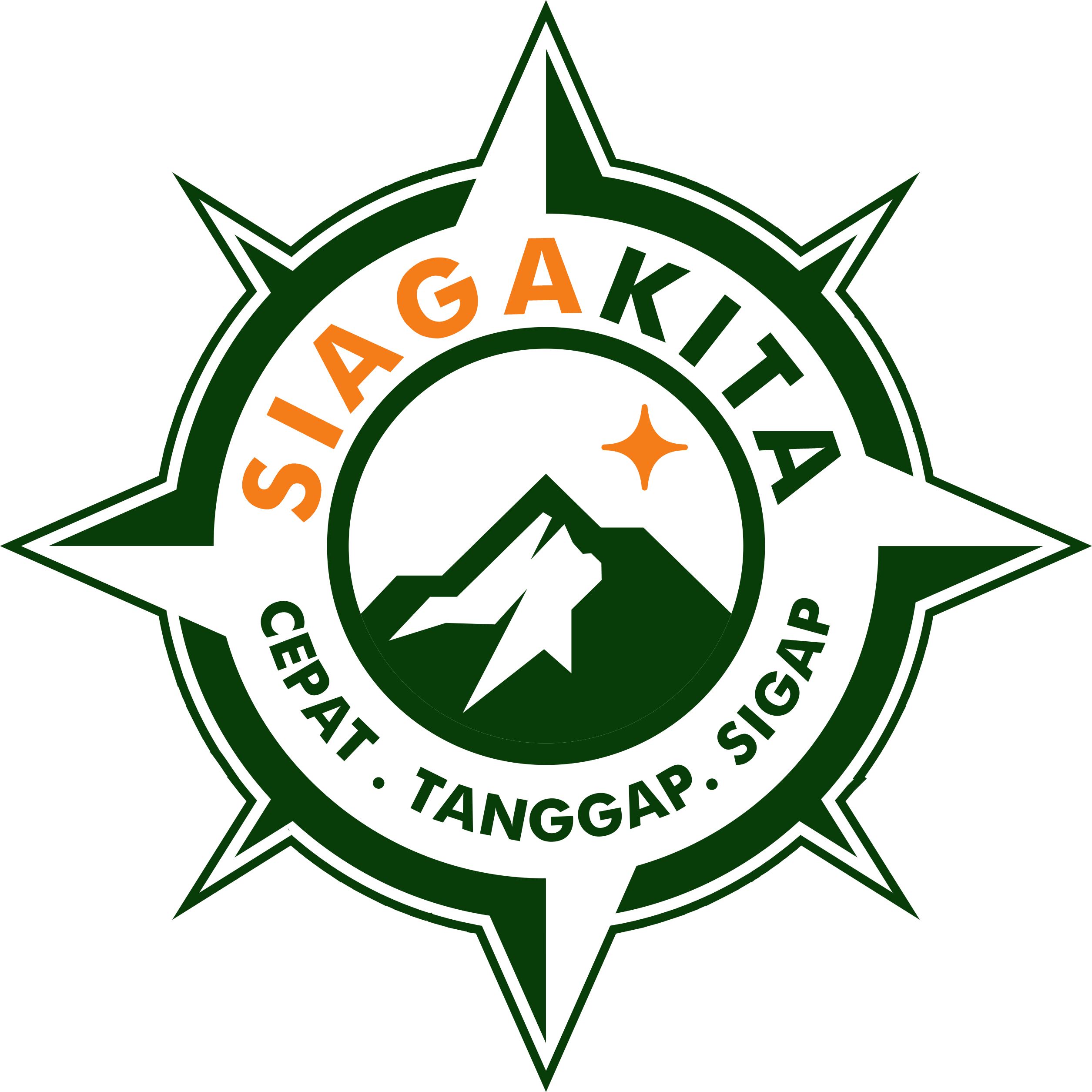 SiagaKita
